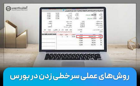 طلا تا دلار امریکا نمودار قیمت