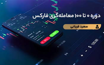 چرا باید از سرمایه در گردش مطلع باشیم؟