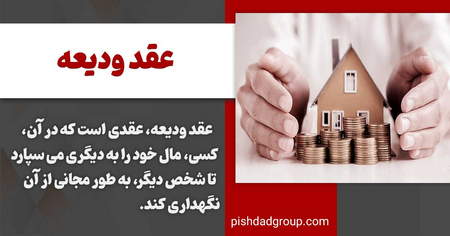 فشردگی خطوط الیگیتور