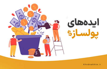 هدف سود در الگوی کف و سقف دوقلو چیست؟