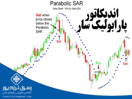 (PAMM) حساب مدیریتی پم