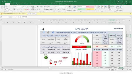 روش های کسب درآمد از فارکس چیست؟