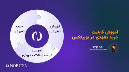 بیت کوین تا چه حد ناشناس است؟