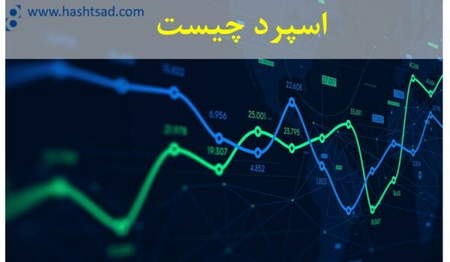 الگوی مثلث نزولی در تحلیل تکنیکال چیست؟