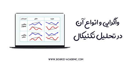 صرافی بایننس چیست و چه ویژگیهایی دارد؟