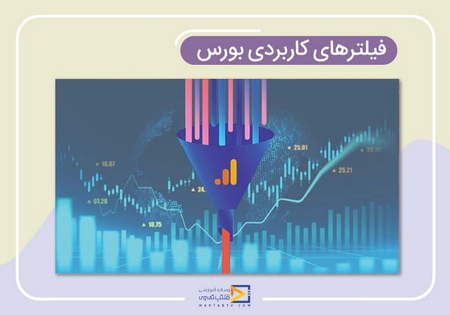 نمودار شمعی یا کندلاستیک و قیمت سهم