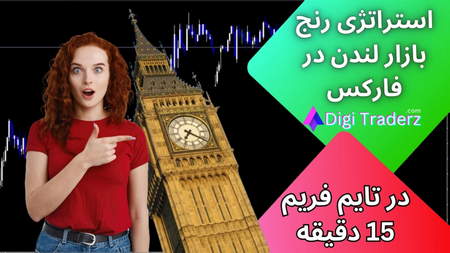 انواع راههای سرمایهگذاری