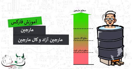 بیمبالاتی در معامله گری