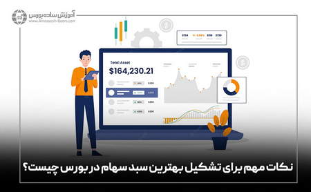 حجم معاملات (Trading Volume) چیست؟