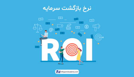 پیش بینی قیمت آینده رمزارزها