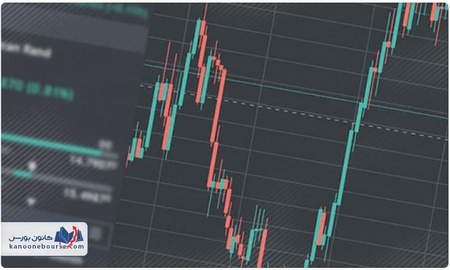 راز باختن برای رسیدن به موفقیت مالی