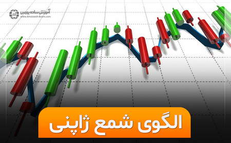 انواع مثلث در نئوویو