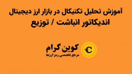 پلن یا استراتژی معاملاتی