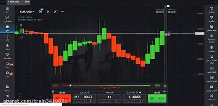 مبادلات اتمی (Atomic Swaps) چیست؟