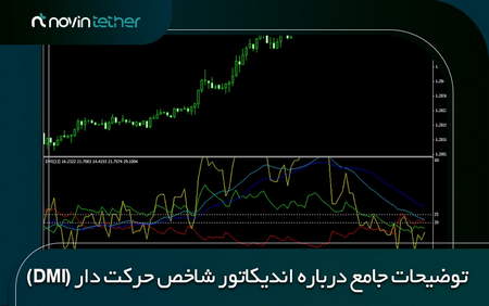 انواع استراتژی معاملاتی در بازارهای مالی