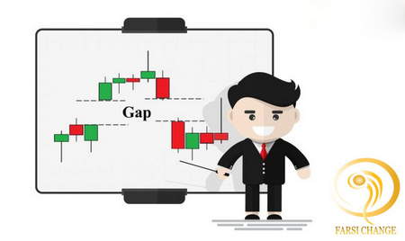 بازارهای مالی به چند دسته تقسیم میشوند؟