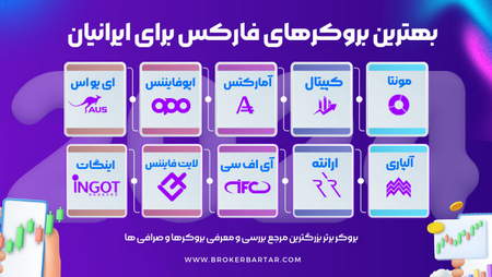 اهمیت حدضرر بیشتر است یا اهمیت معامله؟