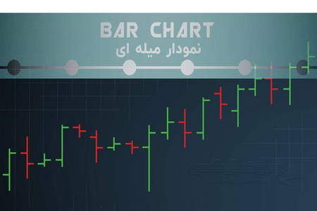 نحوۀ معاملۀ PCI