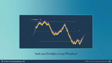 آینده روشن بیت کوین