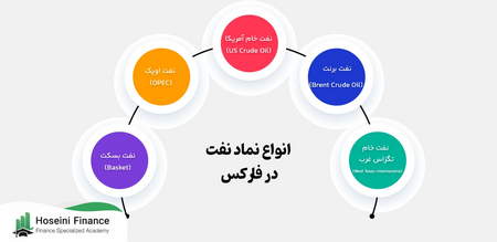 مبارزه برای امتیاز سهمیه المپیک