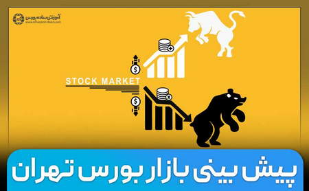 الگوهای شمعدان بر اساس شکاف قیمت