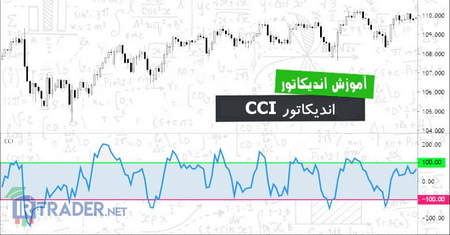 استراتژی کراس تنکان و کیجون