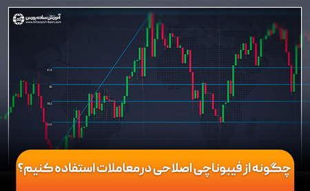 ابزار تحلیلی انحصاری جدید