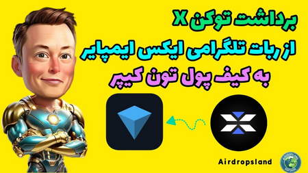 عملکرد بازار بیت کوین