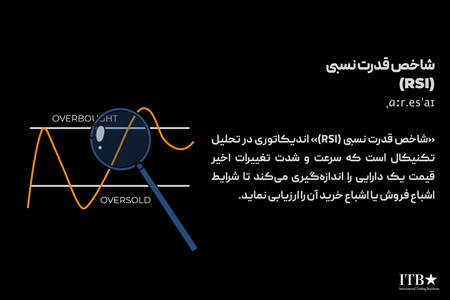 افزایش ارزش معاملات