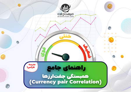 کاربرد موقعیت long و short چیست؟