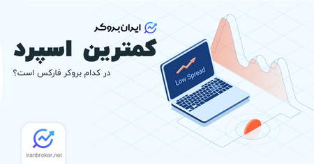 ساعات کاری بروکر Quotex