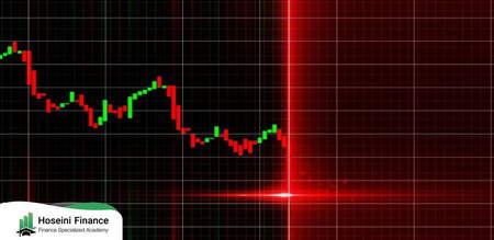 امواج اليوت پيشرفته