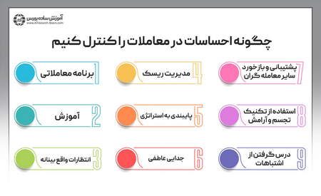 معرفی یک بروکر فوق العاده برای ایرانی ها