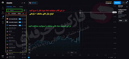 سفارش بازار یا Market Order چیست؟