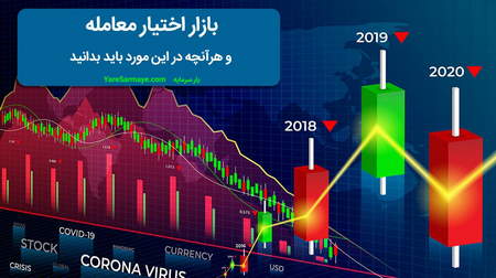 سهام میانگین صنعتی داو جونز